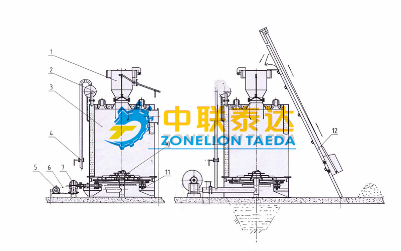 內出渣單段式煤氣爐結構圖紙